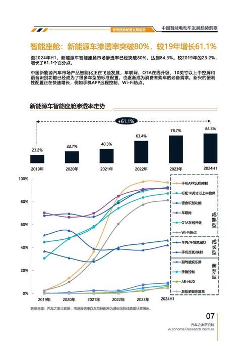 深圳226起亚对未来市场的预测，名爵汽车品牌文化的传播
